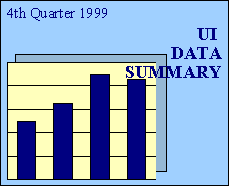 UI Data Summary, 4th Quarter 1999 Logo