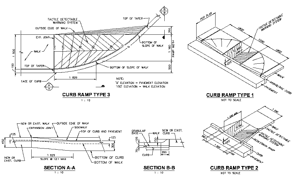 Design drawings of curb ramps with alternate detectable warning system