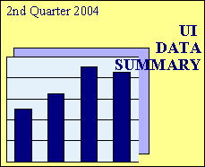 UI Data Summary, 2nd Quarter 2004 Logo