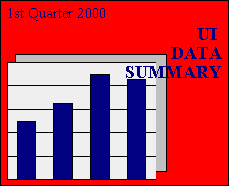UI Data Summary, 1st Quarter 2000 Logo