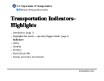 Transportation Indicators Highlights - August 2001