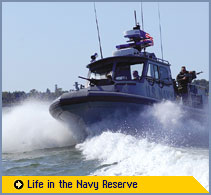 Life in the Navy Reserve