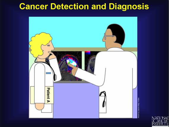 Cancer Detection and Diagnosis