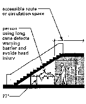 barrier under stair 