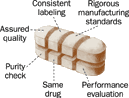 Image of pill