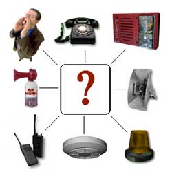 A Red Question Mark surrounded by various alarms connected by lines to the rounded question box; 1 - Man cupping hands around mouth shouting; 2 - Telephone; 3 - Fire alarm box; 4 - Siren; 5 - Flashing light; 6 - Ceiling alarm; 7 - Portable radio; 8 - Horn; Caption: Alarm methods may vary depending on the type of emergency. - Copyright WARNING: Not all materials on this Web site were created by the federal government. Some content — including both images and text — may be the copyrighted property of others and used by the DOL under a license. Such content generally is accompanied by a copyright notice. It is your responsibility to obtain any necessary permission from the owner's of such material prior to making use of it. You may contact the DOL for details on specific content, but we cannot guarantee the copyright status of such items. Please consult the U.S.Copyright Office at the Library of Congress — http://www.copyright.gov — to search for copyrighted materials.