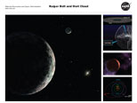 Kuiper Belt and Oort Cloud Lithograph