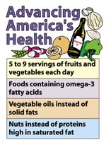 advancing America's health 