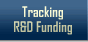 Tracking R and D Funding