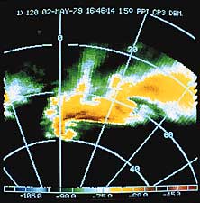A Doppler radar image is color-coded to indicate the speed and direction at which rain clouds and other masses of air are moving. Doppler radar can provide warning of severe weather.
