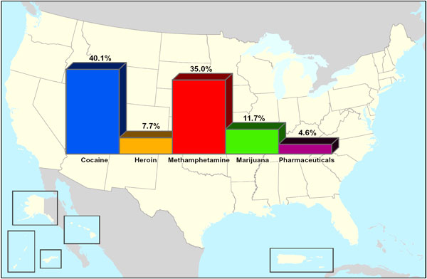 U.S. map showing the greatest drug threat as reported by state and local agencies in the National Drug Threat Survey 2007.