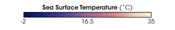 Global Sea Surface Temperature color palette