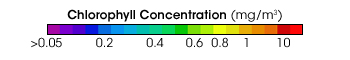Chlorophyll (CZCS) color palette
