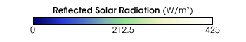Reflected Shortwave Radiation color palette
