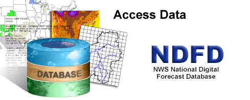 access data via ftp