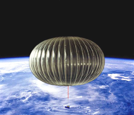 Ultra Long Duration Balloon 