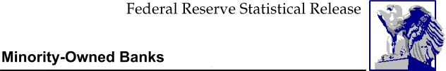 Federal Reserve Statistical Release, Minority-Owned Banks; title with Eagle logo links to Statistical Release home page
