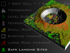 Artist concept of lunar crater with safe landing sites highlighted
