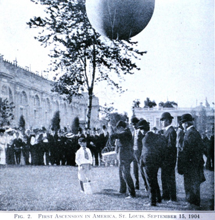 first balloon ascension in the United States for meteorologic research 