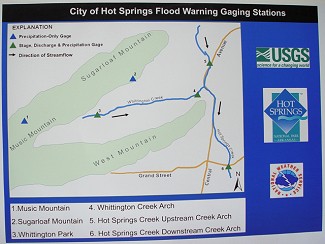 A map showing a network of gauges in the Hot Springs (Garland County) area...most notably along Whittington Creek and Hot Springs Creek.
