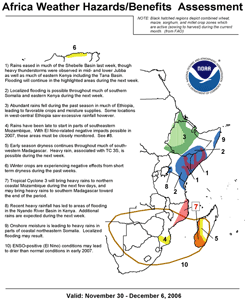 Africa hazards/benefits assessment map