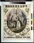 Moorhead's improved graduated magnetic machine
