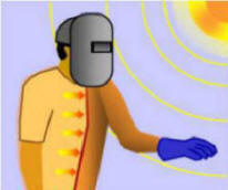Diagram: Man with welders mask in sun
