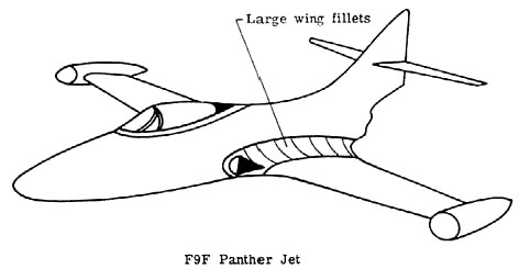 Jet with wing fillets