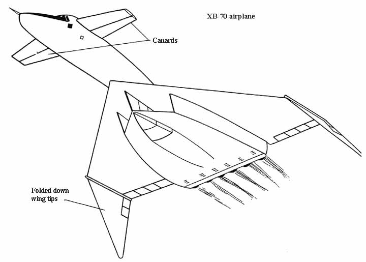 XB-70 with folded down wing tips