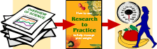 research to practice