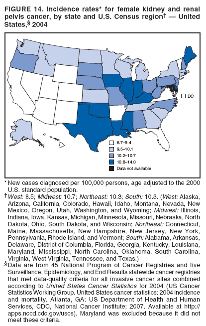 FIGURE 14. Incidence rates* for female kidney and renal
pelvis cancer, by state and U.S. Census region† — United
States,§ 2004