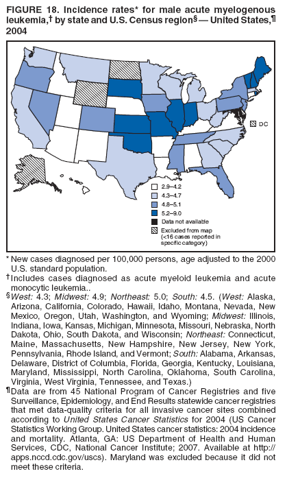 FIGURE 18. Incidence rates* for male acute myelogenous 
leukemia,† by state and U.S. Census region§ — United States,¶
2004