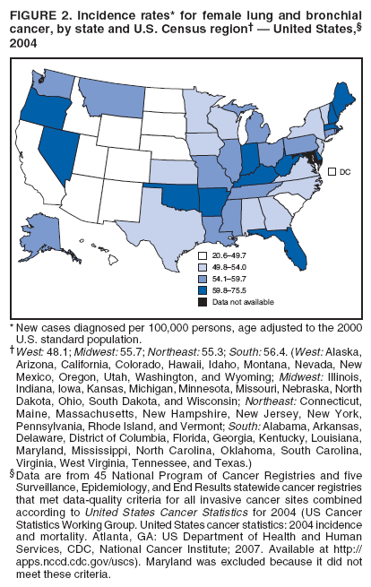 FIGURE 2. Incidence rates* for female lung and bronchial
cancer, by state and U.S. Census region† — United States,§
2004