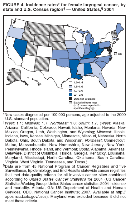 FIGURE 4. Incidence rates* for female laryngeal cancer, by
state and U.S. Census region† — United States,§ 2004
