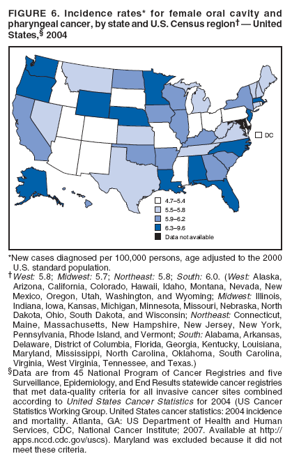 FIGURE 6. Incidence rates* for female oral cavity and
pharyngeal cancer, by state and U.S. Census region† — United
States,§ 2004