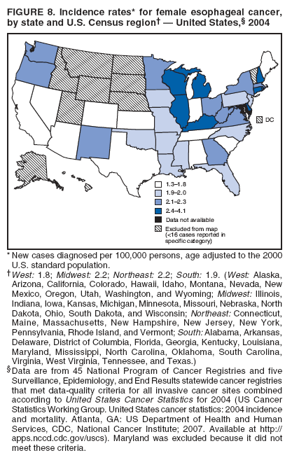 FIGURE 8. Incidence rates* for female esophageal cancer,
by state and U.S. Census region† — United States,§ 2004
