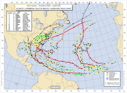 2004 Atlantic Hurricane Season Track Map