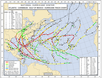 2005 Atlantic Hurricane Season Track Map