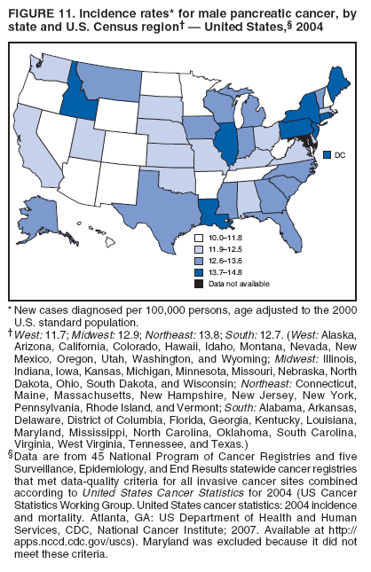FIGURE 11. Incidence rates* for male pancreatic cancer, by
state and U.S. Census region† — United States,§ 2004
