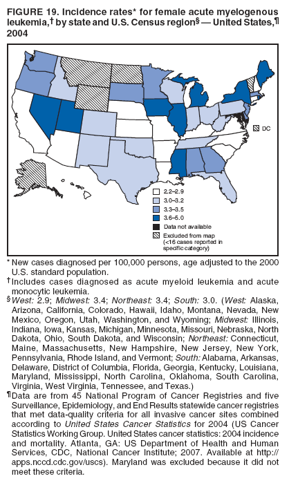 FIGURE 19. Incidence rates* for female acute myelogenous
leukemia,† by state and U.S. Census region§ — United States,¶
2004