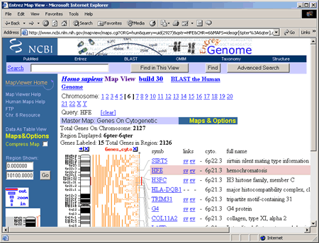 Modifed View of Chromosome 6