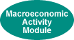 Macroeconomic Activity Module