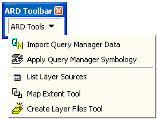 screen shot of tollbar drop down menu