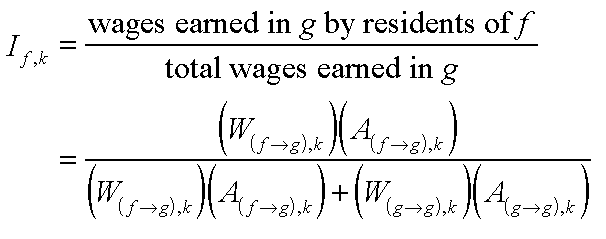 The share (If,k) of total wages or of other labor income