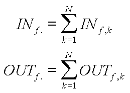 sum of inflows and outflows