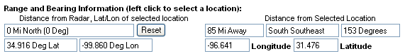 Range and bearing information