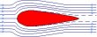 Viscous flow around a stationary wing section.