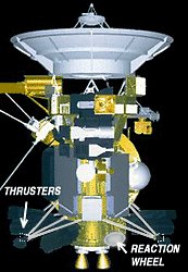 Cassini spacecraft