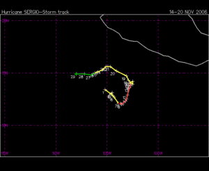 Hurricane Sergio Track