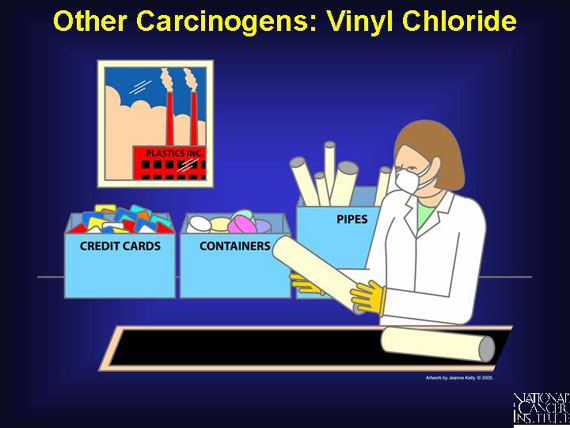 Other Carcinogens: Vinyl Chloride